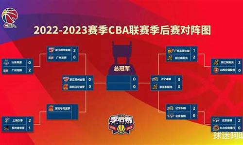 cba2020-2021赛程季后赛_cba20232024赛程表季后赛