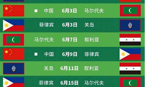 国足世预赛赛程比赛结果_国足世预赛赛程比赛时间