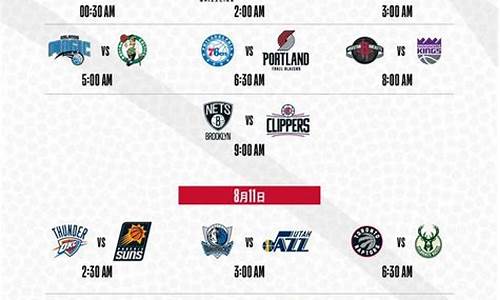 nba最新赛程今日回放在哪看,nba最新比赛直播回放