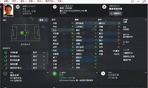 fm2014低级别联赛球员推荐,fm2014个位置神级球员