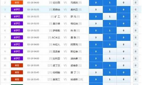 胜负彩21070期分析_胜负彩17100期对阵表