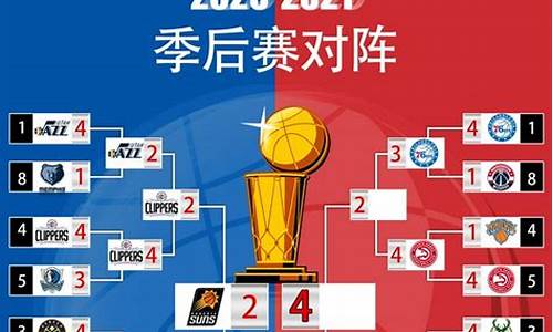 nba季后赛买球,nba季后赛篮球票