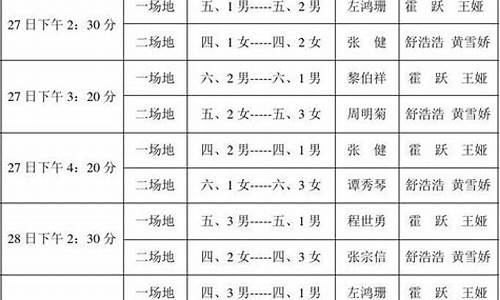 cba篮球赛比赛时间_cba篮球赛日程安排