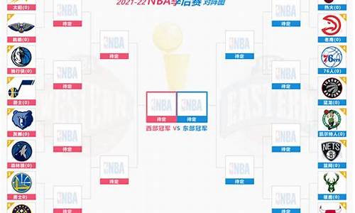 nba季后赛第二场_nba季后赛第二轮咱们对