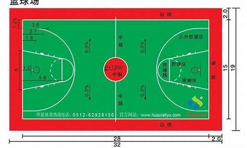 3x3篮球比赛规则_3x3篮球是什么