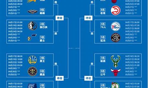 nba季后赛赛_nba季后赛赛程图