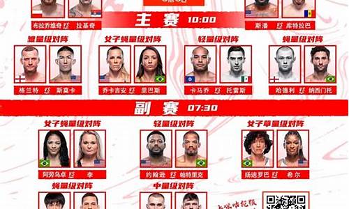 ufc219完整视频,ufc29期全场对阵双方