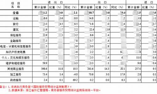 2012年浙江省小学篮球,2020年浙江省小篮球联赛