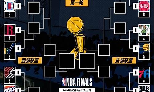 nba季后赛球队得分排行榜_nba季后赛各球队战况