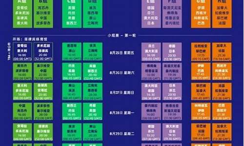 中国篮球赛场赛程,中国篮球赛事2021赛程国家队