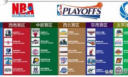 nba联赛有中国球队,nba哪支球队是中国的