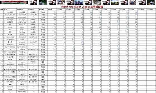 冰岛甲级联赛全部比分,冰岛甲级联赛即时赛果