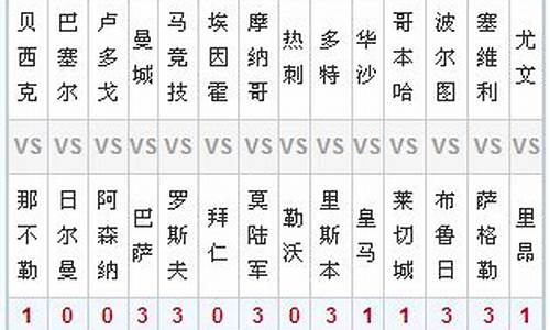 十四场足彩对阵表143期_足彩十四场对阵表新浪爱彩