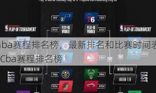 最新nba球赛,nba最新比赛排名榜