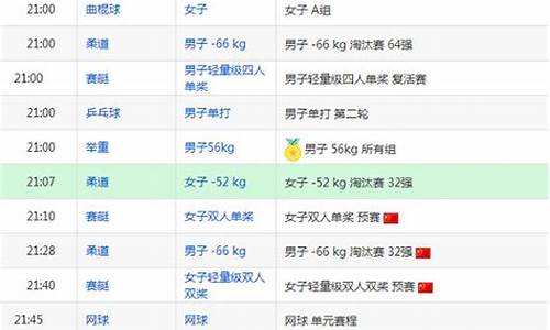 奥运会落选赛赛程安排时间,奥运会落选赛赛程安排