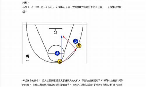 篮球非标场-打非正式篮球比赛战术