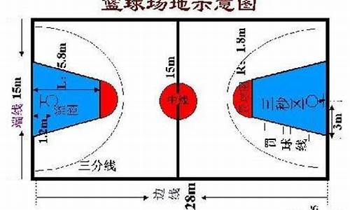 篮球规则第60条-篮球规则第60条是什么