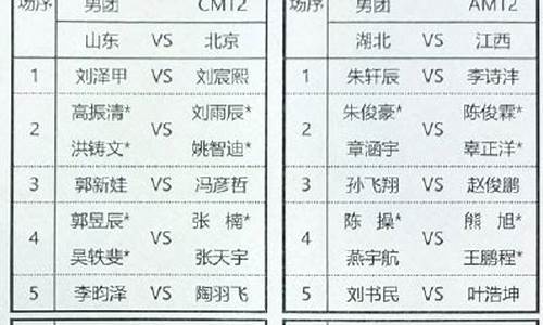 全运会柔道对阵表-2021全运会柔道60kg冠军